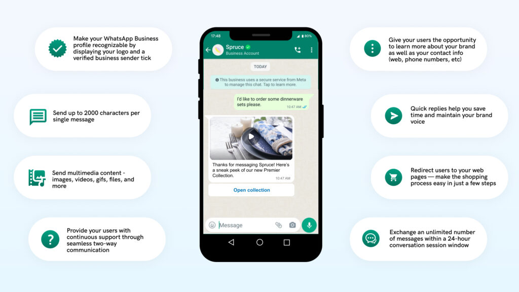 电脑玩转 WhatsApp？这 5 招让你办公聊天两不误